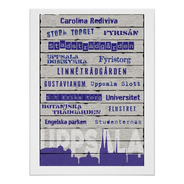 Places in Uppsala Glossy Poster (Front)