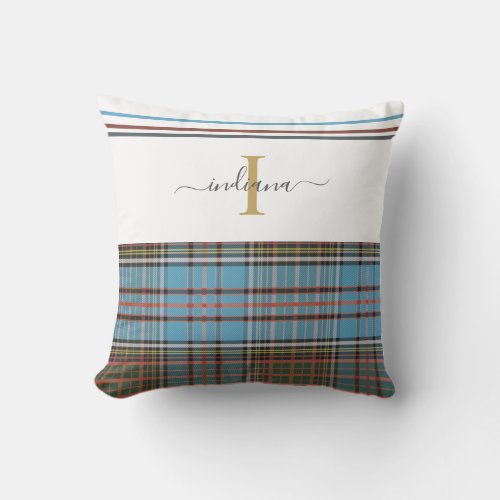 Plaid Monogram Clan Anderson Rustic Tartan Outdoor Pillow