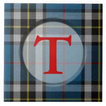 Plaid Monogram/Photo Frame