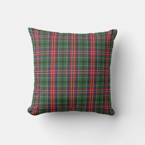 Plaid Red and Green Check Tartan Throw Pillow