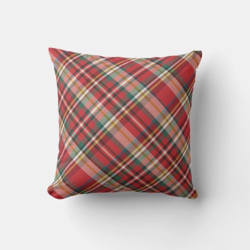 Plaid Red Check Elegant Farmhouse Throw Pillow