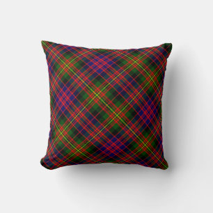 Plaid Throw Pillows Carnegie Modern Tartan Pillow