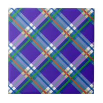 Plaids,