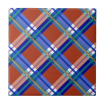 Plaids,