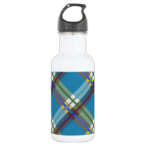 Plaids,