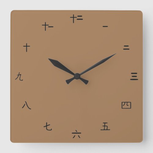 Plain Chinese Numbers Square Wall Clock