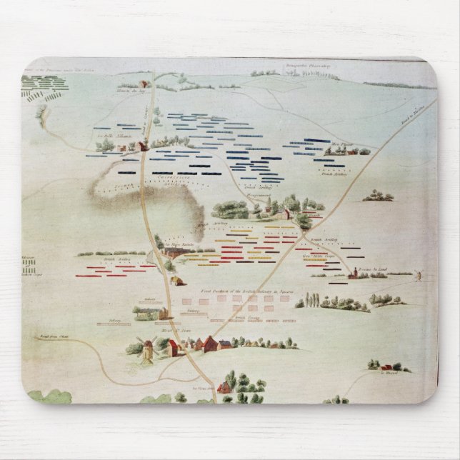 Plan and view of the Battle of Waterloo Mouse Pad (Front)