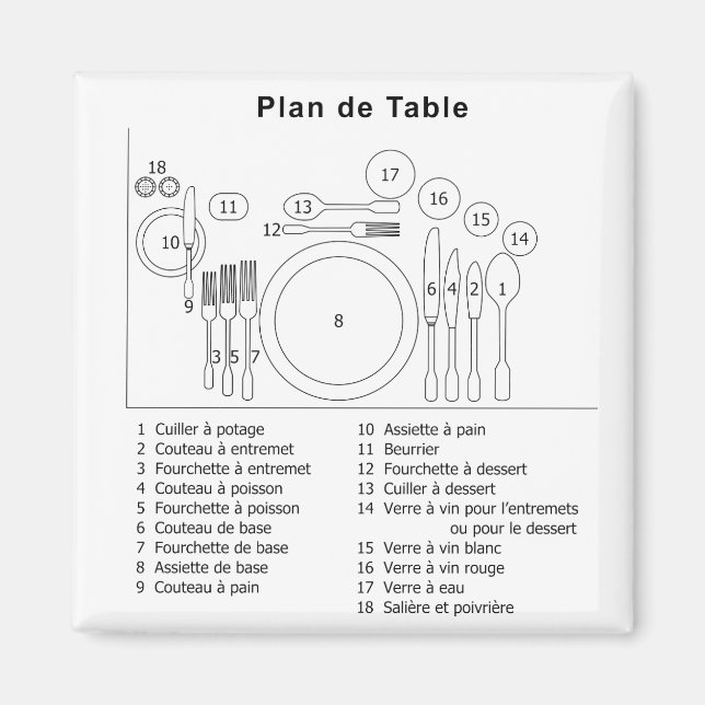 Plan De Table French Magnet (Front)