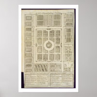 Plan of the King's Vegetable Gardens at Versailles