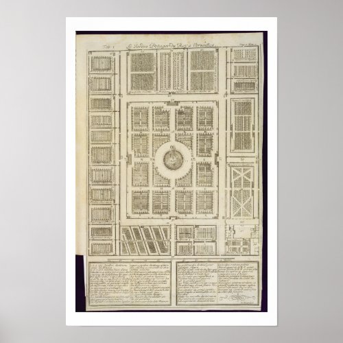 Plan of the Kings Vegetable Gardens at Versailles Poster