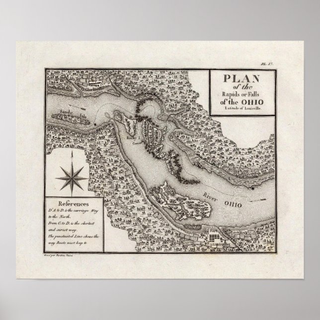 Plan of the Rapids or Falls of the Ohio Poster (Front)
