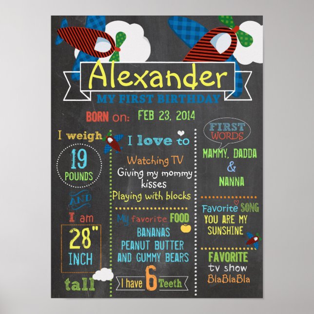 Plane Party first birthday sign poster (Front)