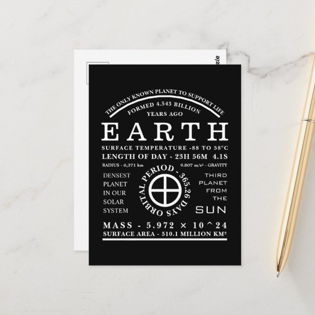 Planet Earth Detailed Astronomy Symbol Postcard (Front/Back In Situ)