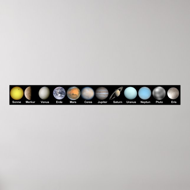 Planet  Image Map Poster (Front)