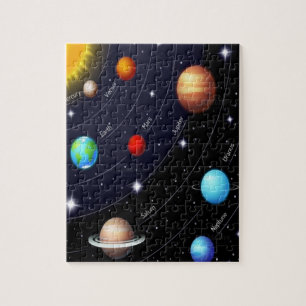 Planet Jigsaw Puzzle