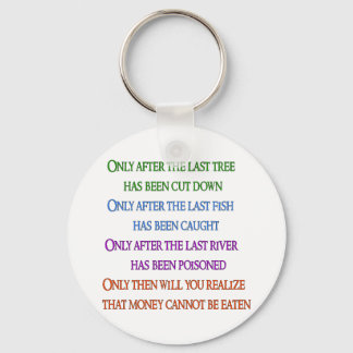 Planet Lament Keychain