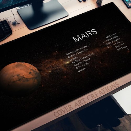 Planet Mars Astronomy Science Desk Mat