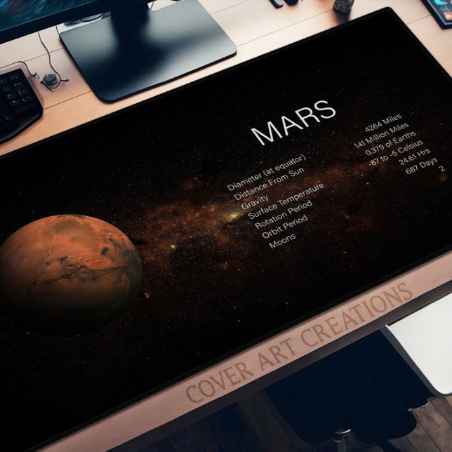 Planet Mars Astronomy Science Desk Mat (Creator Uploaded)
