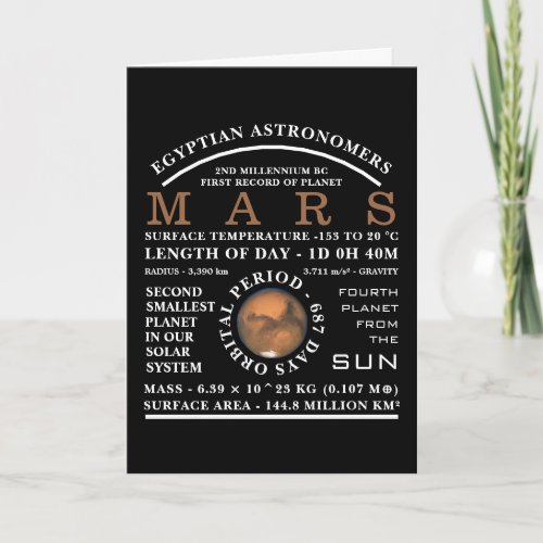 Planet Mars Detailed Astronomy Card