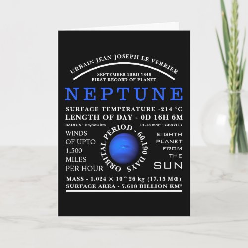 Planet Neptune Detailed Astronomy Card