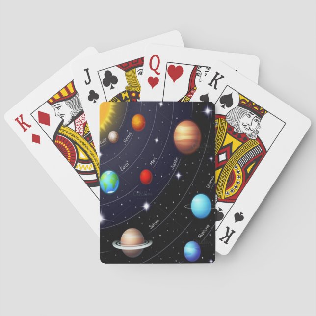 Planet Playing Card Deck (Back)
