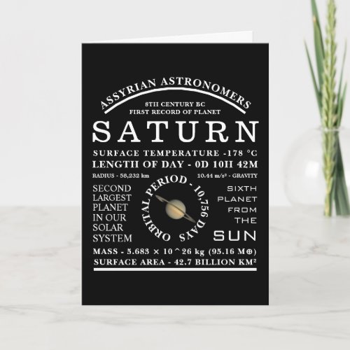 Planet Saturn Detailed Astronomy Card