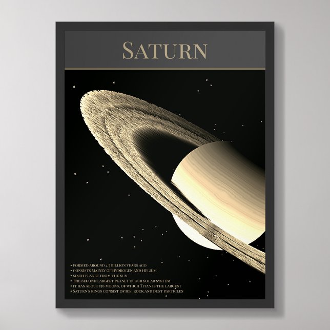 Planet Saturn with rings and facts black poster (Creator Uploaded)
