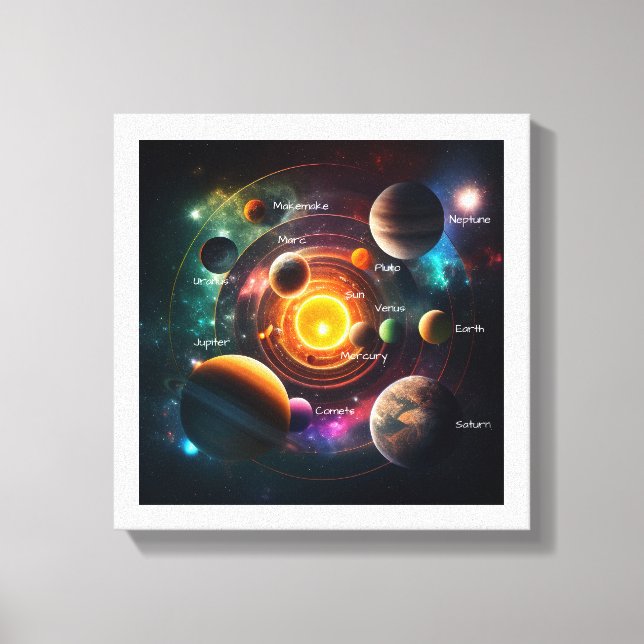 Planet Solar System Sun Moon Jupiter Illustration  Canvas Print (Front)