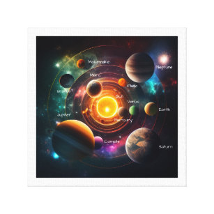 Minimalist Orbit Square Poster Print