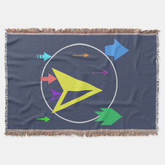 Planet space objects throw blanket