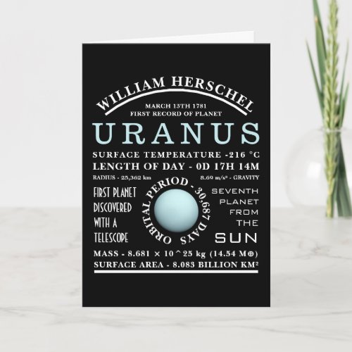 Planet Uranus Detailed Astronomy Card