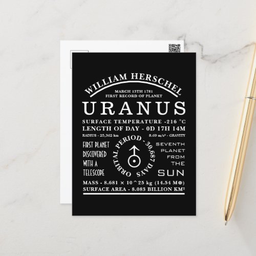 Planet Uranus Detailed Astronomy Symbol Postcard
