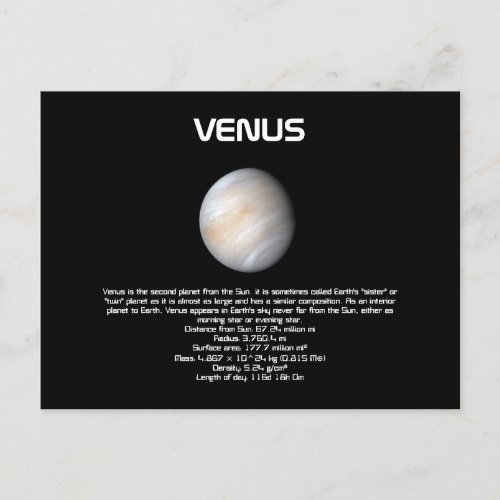 Planet Venus Postcard