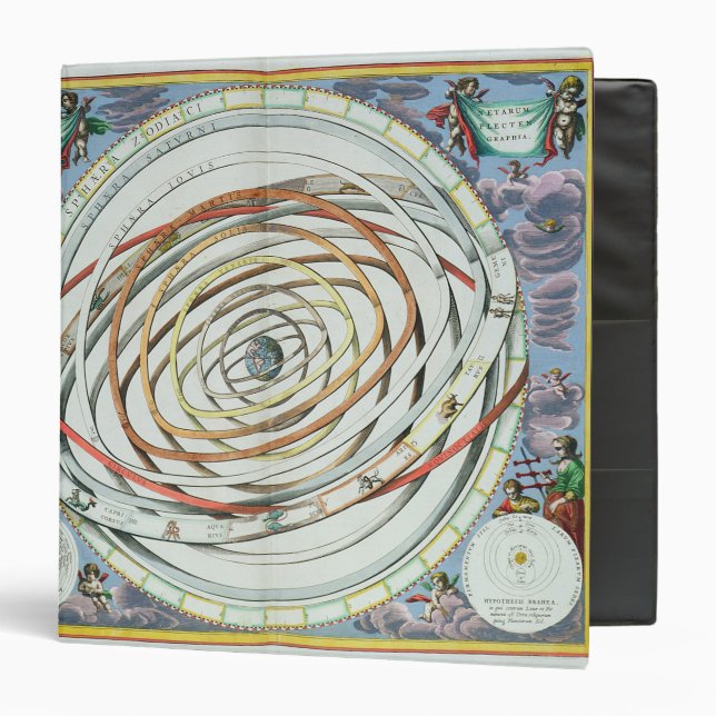 Planetary orbits binder (Front/Inside)