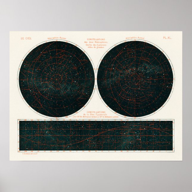 Planetary System Map Poster (Front)