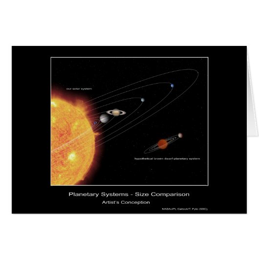 Planetary Systems – Size Comparison – Artist’s con Cards (Front Horizontal)