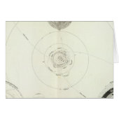 Planetensystem der Sonne (Front Horizontal)