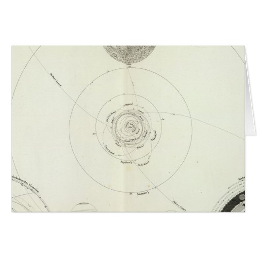 Planetensystem der Sonne Cards (Front Horizontal)