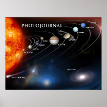 Planets and dwarf planets in space