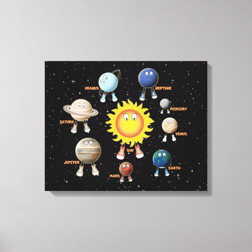 Planets and The Solar System Canvas Print