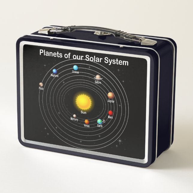 Planets Metal Lunch Box (Back)