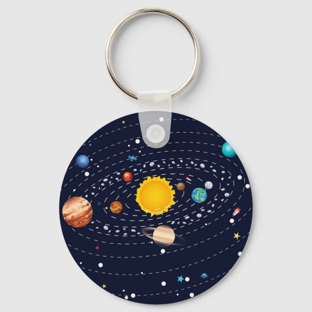 Planets of Solar System 2 Keychain (Front)