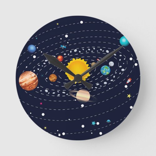 Planets of Solar System 2 Round Clock