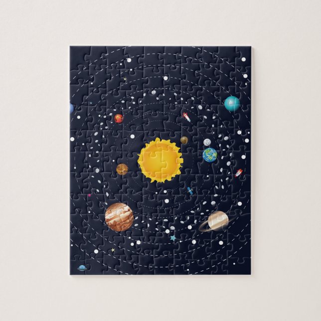 Planets of Solar System Jigsaw Puzzle (Vertical)