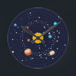 Planets of Solar System Round Clock<br><div class="desc">https://www.behance.net/SNchameleo3033
Cartoon illustration of solar system and planets around sun.</div>
