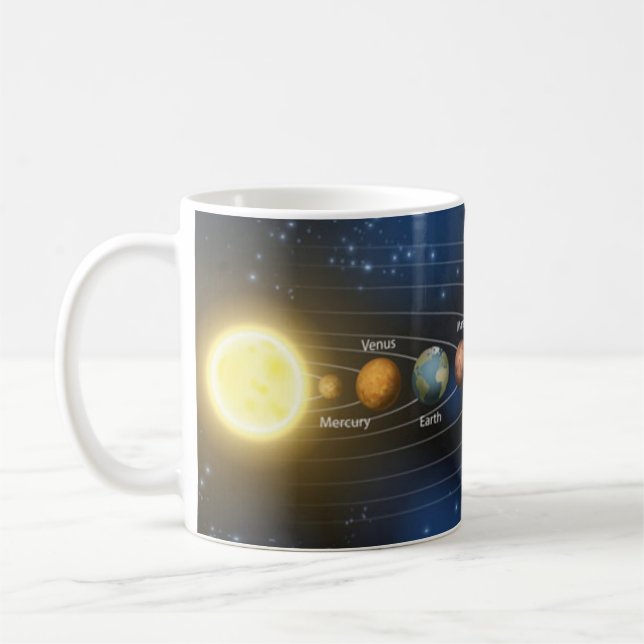 Planets of the solar system coffee mug (Left)