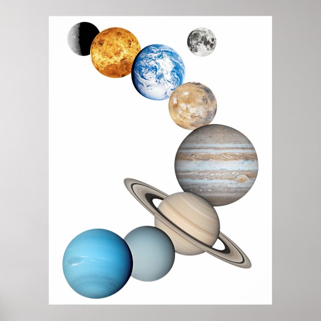 Planets of the solar system (Color Changeable) Poster (Front)