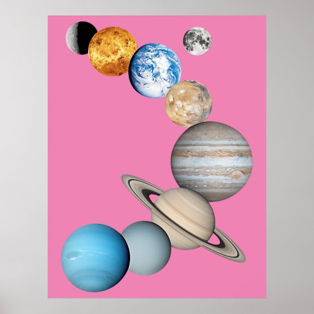 Planets of the solar system (Color Changeable) Poster (Front)