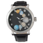 Planets Of The Solar System (color Changeable) Wat Watch at Zazzle