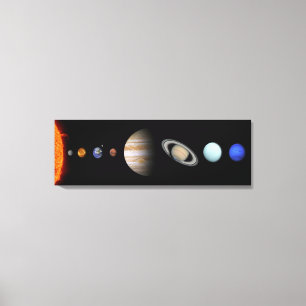 PLANETS OF THE SOLAR SYSTEM Custom Canvas Print